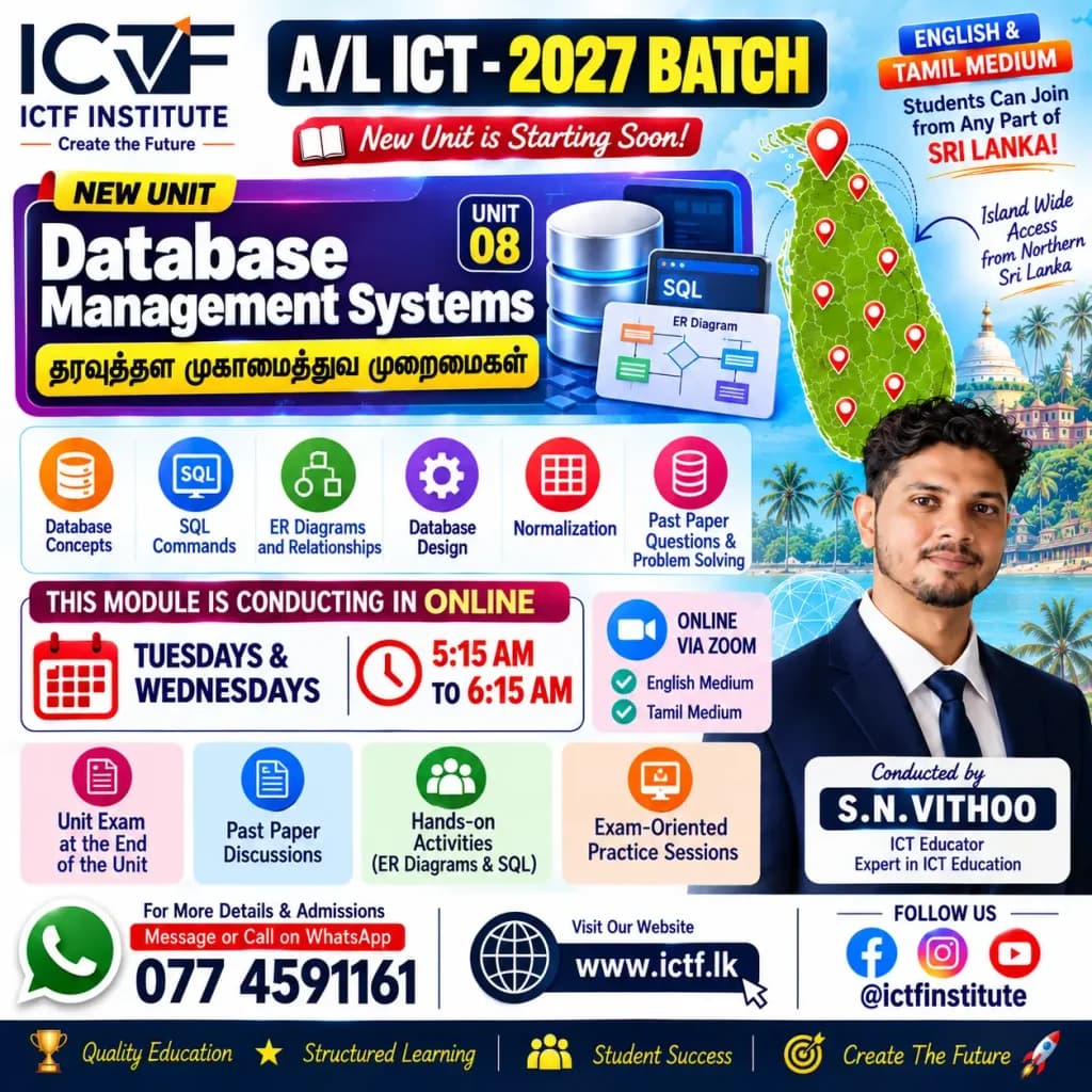 Database Management Systems